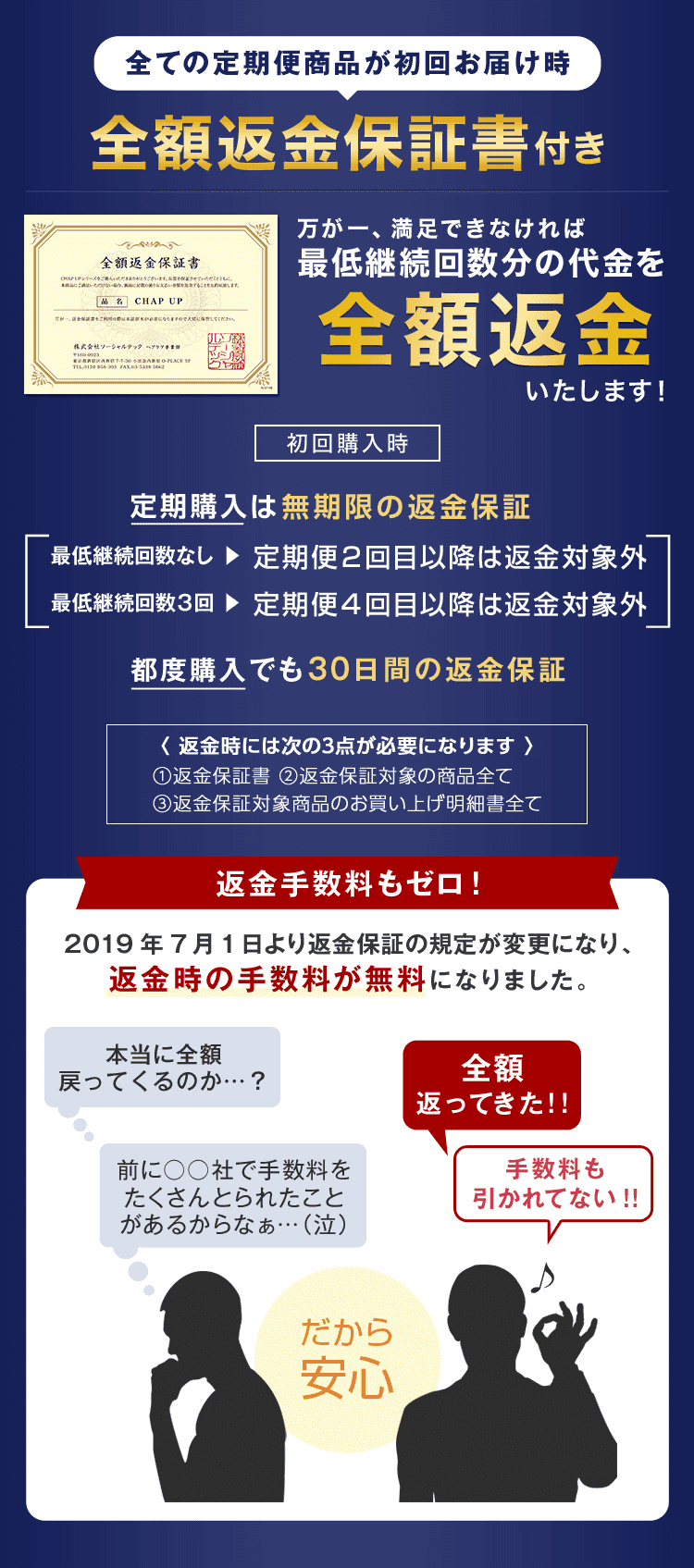 初回全額返金保証書付き