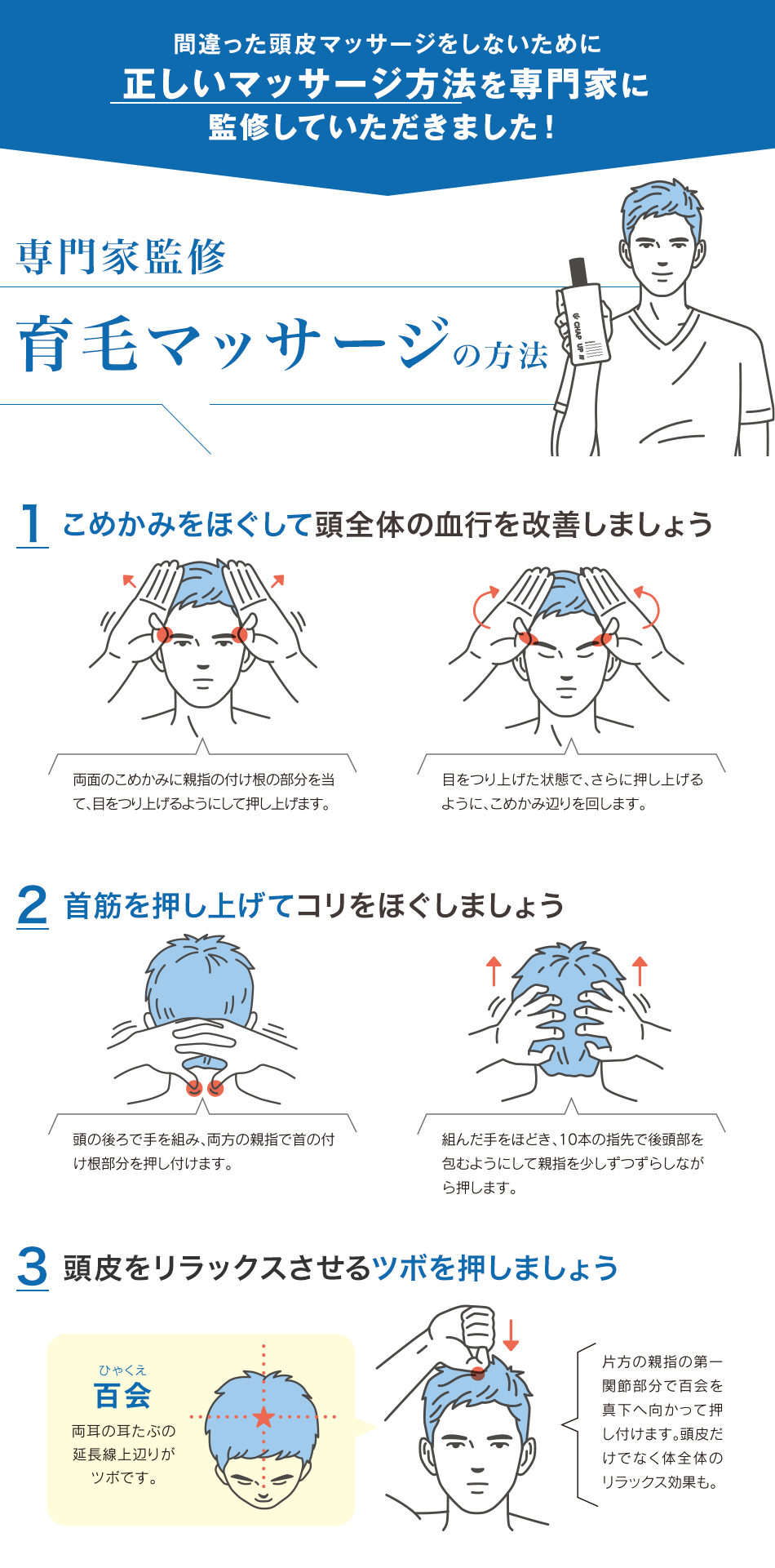 松山医師監修 育毛マッサージの方法