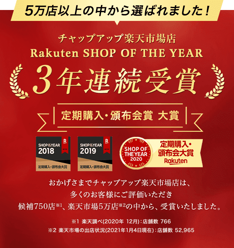 チャップアップ楽天市場店 Rakuten SHOP OF THE YEAR 連続受賞