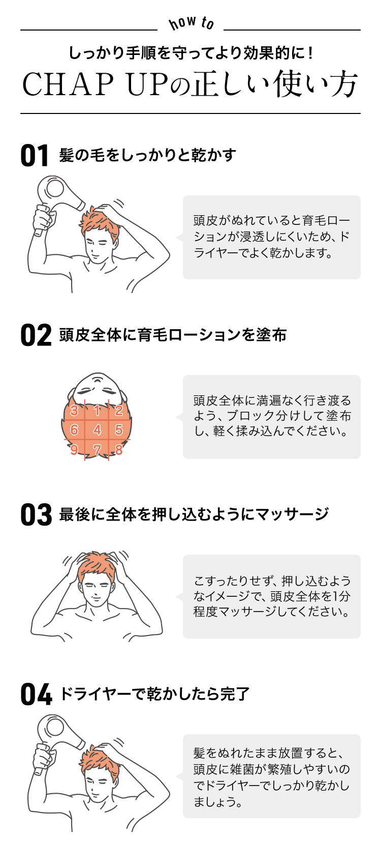 しっかり手順を守ってより効果的に！チャップアップの正しい使い方
