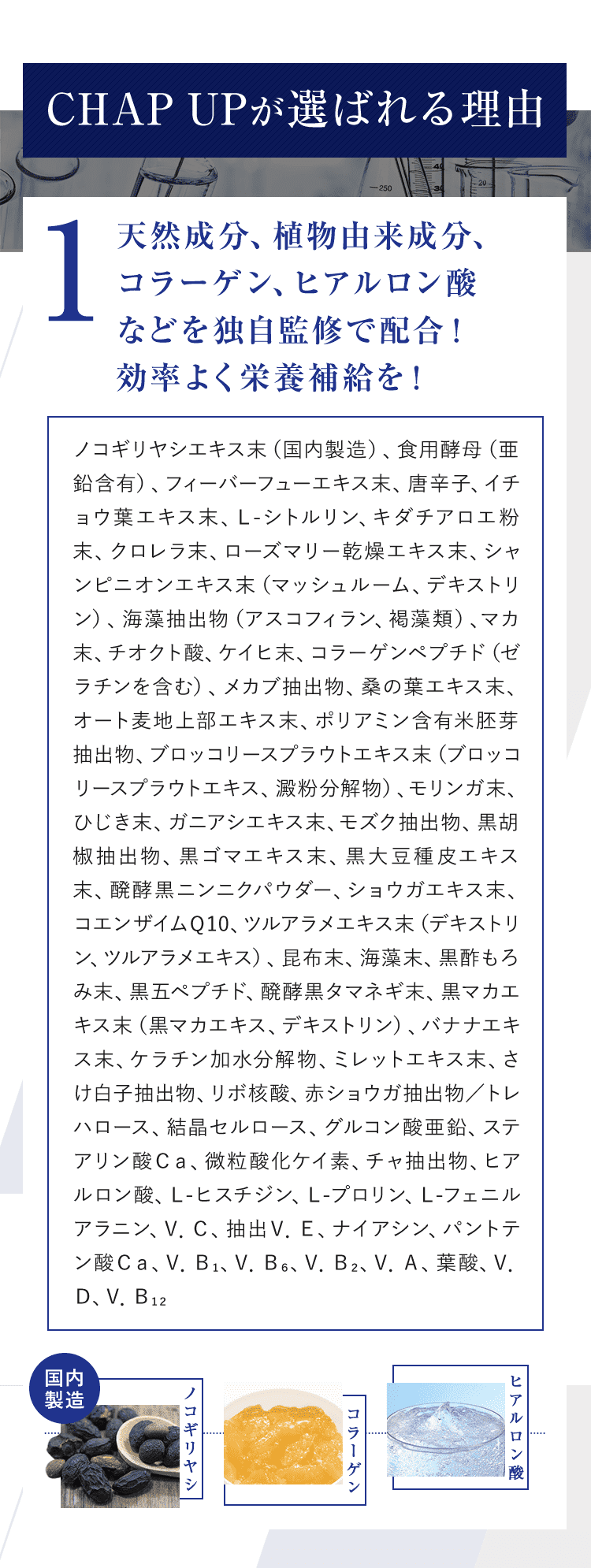 CHAP UPが選ばれる理由_01天然成分・植物由来成分・コラーゲン・ヒアルロン酸等を独自監修で配合！ボリュームサポート！